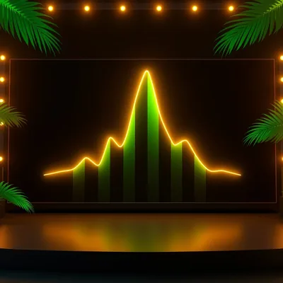 7075